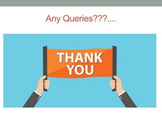 Any Queries???....
 