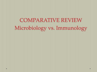COMPARATIVE REVIEW
Microbiology vs. Immunology

 