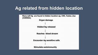Ag related from hidden location
 