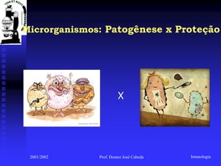 Microrganismos: Patogênese x Proteção




                        X




 2001/2002    Prof. Doutor José Cabeda   Imunologia
 