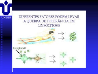 UNIRIO




         2001/2002   Prof. Doutor José Cabeda   Imunologia
 