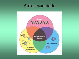Auto-imunidade

 