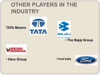 OTHER PLAYERS IN THE
  INDUSTRY

TATA Motors


                      • The Bajaj Group




• Hero Group   • Ford India
 