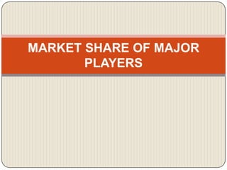MARKET SHARE OF MAJOR
       PLAYERS
 