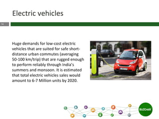 14
Huge demands for low-cost electric
vehicles that are suited for safe short-
distance urban commutes (averaging
50-100 km/trip) that are rugged enough
to perform reliably through India’s
summers and monsoon. It is estimated
that total electric vehicles sales would
amount to 6-7 Million units by 2020.
Electric vehicles
 