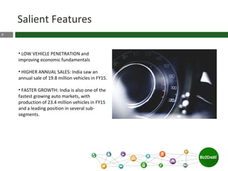 6
• LOW VEHICLE PENETRATION and
improving economic fundamentals
• HIGHER ANNUAL SALES: India saw an
annual sale of 19.8 million vehicles in FY15.
• FASTER GROWTH: India is also one of the
fastest growing auto markets, with
production of 23.4 million vehicles in FY15
and a leading position in several sub-
segments.
Salient Features
 