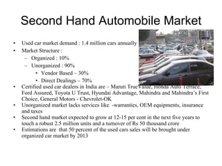 Second Hand Automobile Market Used car market demand : 1.4 million cars annually Market Structure :  Organized : 10% Unorganized : 90% Vendor Based – 30% Direct Dealings – 70% Certified used car dealers in India are – Maruti TrueValue, Honda Auto Terrace, Ford Assured, Toyota U Trust, Hyundai Advantage, Mahindra and Mahindra’s First Choice, General Motors - Chevrolet-OK  Unorganized market lacks services like  -warranties, OEM equipments, insurance and taxes Second hand market expected to grow at 12-15 per cent in the next five years to touch a robust 2.5 million units and a turnover of Rs 50 thousand crore  Estimations are  that 50 percent of the used cars sales will be brought under organized car market by 2013  