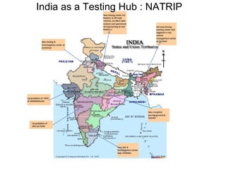 India as a Testing Hub : NATRIP 