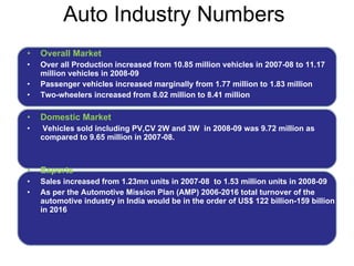 Auto Industry Numbers Overall Market Over all Production increased from 10.85 million vehicles in 2007-08 to 11.17 million vehicles in 2008-09 Passenger vehicles increased marginally from 1.77 million to 1.83 million  Two-wheelers increased from 8.02 million to 8.41 million Domestic Market    Vehicles sold including PV,CV 2W and 3W  in 2008-09 was 9.72 million as compared to 9.65 million in 2007-08. Exports Sales increased from 1.23mn units in 2007-08  to 1.53 million units in 2008-09 As per the Automotive Mission Plan (AMP) 2006-2016 total turnover of the automotive industry in India would be in the order of US$ 122 billion-159 billion in 2016 