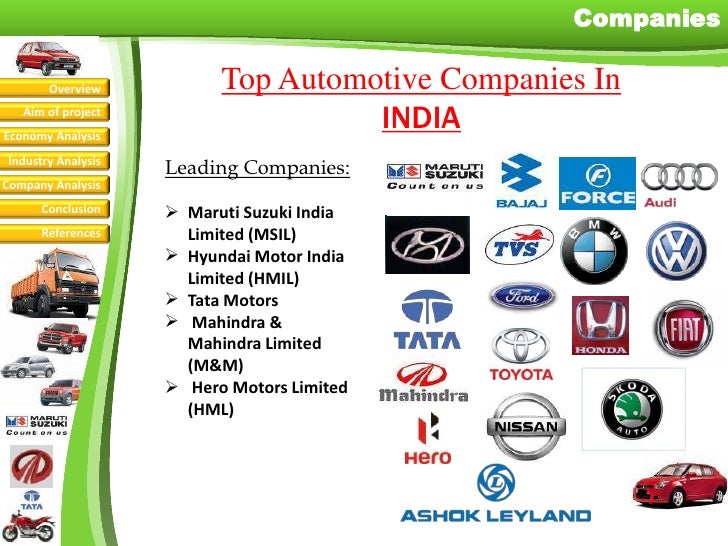 Microeconomic Factors in Automobile Industry in India