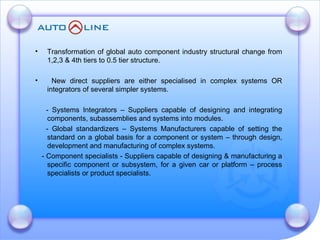 Transformation of global auto component industry structural change from 1,2,3 & 4th tiers to 0.5 tier structure. New direct suppliers are either specialised in complex systems OR integrators of several simpler systems. - Systems Integrators – Suppliers capable of designing and integrating components, subassemblies and systems into modules. - Global standardizers – Systems Manufacturers capable of setting the standard on a global basis for a component or system – through design, development and manufacturing of complex systems. - Component specialists - Suppliers capable of designing & manufacturing a specific component or subsystem, for a given car or platform – process specialists or product specialists.  