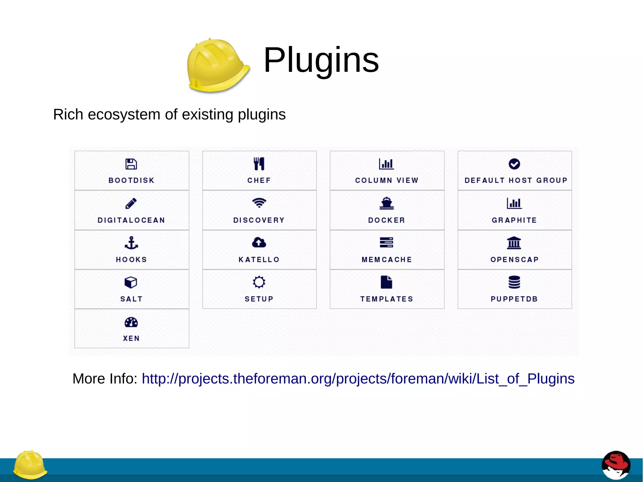 Plugins
More Info: http://projects.theforeman.org/projects/foreman/wiki/List_of_Plugins
Rich ecosystem of existing plugins
 