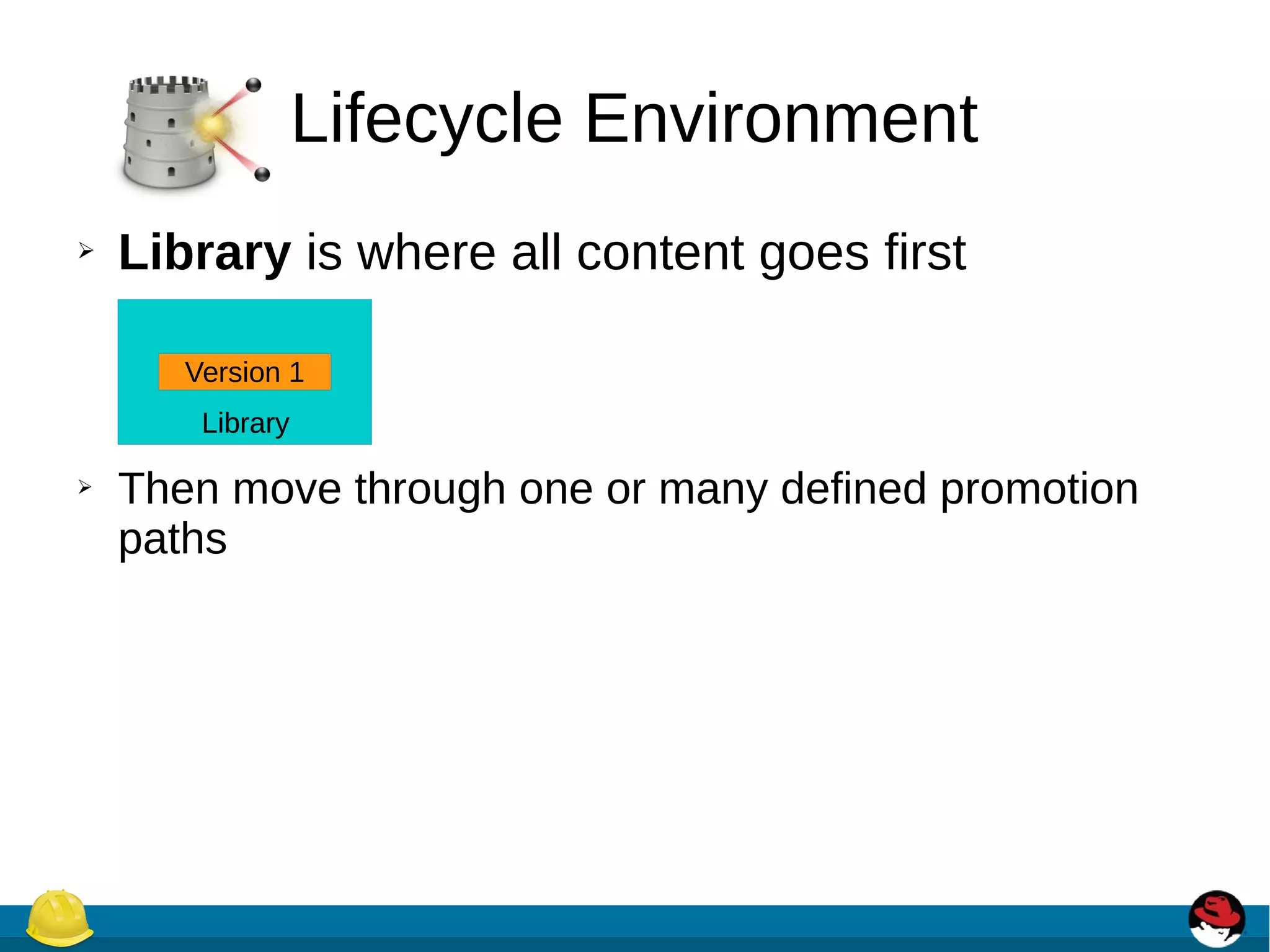 Lifecycle Environment
➢ Library is where all content goes first
➢ Then move through one or many defined promotion
paths
Version 1
LibraryLibrary
 