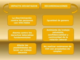 Igualdad de genero
Ambiente de trabajo
saludable,
confidencialidad y
continuidad de la
relación laboral
No realizar exámenes de
VIH con propósitos de
empleo
La discriminación
contra las personas
con VIH/SIDA
Atenta contra los
derechos laborables
fundamentales
Afecta las
posibilidades de
tener un trabajo
decente
IMPACTO DEVASTADOR RECOMENDACIONES
 