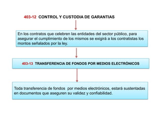 En los contratos que celebren las entidades del sector público, para
asegurar el cumplimiento de los mismos se exigirá a los contratistas los
montos señalados por la ley.
403-13 TRANSFERENCIA DE FONDOS POR MEDIOS ELECTRÓNICOS
Toda transferencia de fondos por medios electrónicos, estará sustentadas
en documentos que aseguren su validez y confiabilidad.
403-12 CONTROL Y CUSTODIA DE GARANTIAS
 