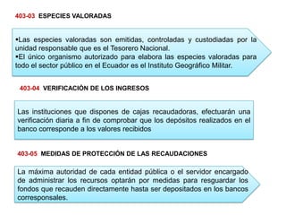 Las especies valoradas son emitidas, controladas y custodiadas por la
unidad responsable que es el Tesorero Nacional.
El único organismo autorizado para elabora las especies valoradas para
todo el sector público en el Ecuador es el Instituto Geográfico Militar.
Las instituciones que dispones de cajas recaudadoras, efectuarán una
verificación diaria a fin de comprobar que los depósitos realizados en el
banco corresponde a los valores recibidos
La máxima autoridad de cada entidad pública o el servidor encargado
de administrar los recursos optarán por medidas para resguardar los
fondos que recauden directamente hasta ser depositados en los bancos
corresponsales.
403-05 MEDIDAS DE PROTECCIÓN DE LAS RECAUDACIONES
403-04 VERIFICACIÓN DE LOS INGRESOS
403-03 ESPECIES VALORADAS
 