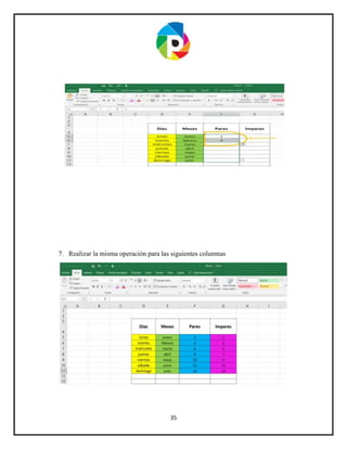 35
7. Realizar la misma operación para las siguientes columnas
 