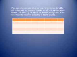 Para dar colores a una tabla se va a herramientas de tabla y
allí activamos la pestaña diseño en el que encontramos
estilos de tabla, y de entre los estilos escogemos el de
nuestro gusto haciendo clic sobre el diseño elegido.
 