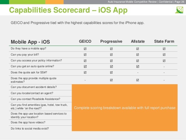 Key Lime Interactive