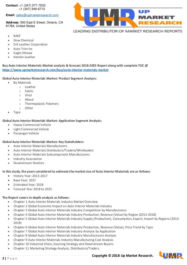 Auto Interior Materials Market Size Share Trends Growth