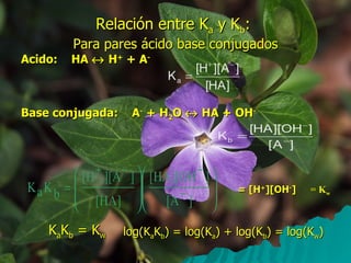 Relación entre K a  y K b :  Para pares ácido base conjugados Acido:  HA    H +  + A - Base conjugada:  A -  + H 2 O    HA + OH - = [H + ][OH - ] = K w K a K b   = K w log(K a K b ) = log(K a ) + log(K b ) = log(K w ) 