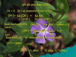 pH de una Base débil Cb = 0 [H + ] se desprecia frente al [OH -] [H + ]=  Ka [OH - ]   =  Ka Kw c’ –[OH - ]  [H + ](c’-[OH - ]) [H+] 2 c´- [H+]Kw – KaKw = 0 Base medianamente  fuerte o bien : [OH - ] 2  +  Kw  [OH - ] –  Kw  c’ = 0 Ka  Ka Base débil [OH-] es  despreciable con respecto a c´ [H + ] 2  =  KaKw c´ /-log pH  = ½ pKw  +  ½ pKa  + ½ log c´ 