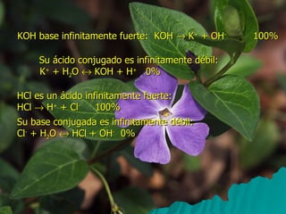 KOH base infinitamente fuerte:  KOH    K +  + OH -   100% Su ácido conjugado es infinitamente débil:  K +  + H 2 O    KOH + H +   0% HCl es un ácido infinitamente fuerte:  HCl    H +  + Cl -   100% Su base conjugada es infinitamente débil:  Cl -  + H 2 O    HCl + OH -   0% 