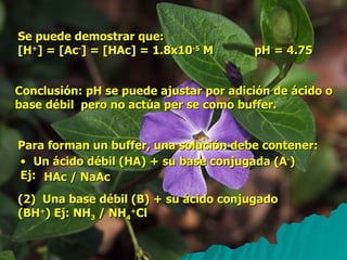 Se puede demostrar que:  [H + ] = [Ac - ] = [HAc] = 1.8x10 -5  M  pH = 4.75 Conclusión: pH se puede ajustar por adición de ácido o  base débil  pero no actúa per se como buffer. Para forman un buffer, una solución debe contener: Un ácido débil (HA) + su base conjugada (A - ) Ej:  (2)  Una base débil (B) + su ácido conjugado (BH + ) Ej: NH 3  / NH 4 + Cl HAc / NaAc 