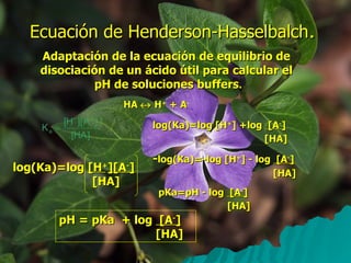 Ecuación de Henderson-Hasselbalch . Adaptación de la ecuación de equilibrio de  disociación de un ácido útil para calcular el  pH de soluciones buffers . HA    H +  + A - log(Ka)=log  [H + ][A - ] [HA]  log(Ka)=log [H + ] +log  [A - ] [HA]   - log(Ka)=-log [H + ] - log  [A - ] [HA]   pKa=pH - log  [A - ] [HA]   pH = pKa  + log  [A - ] [HA]  