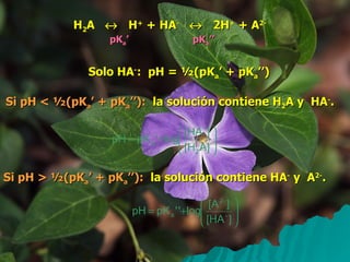 H 2 A     H +  + HA -      2H +  + A 2- Solo HA - :  pH = ½(pK a ’ + pK a ’’) Si pH < ½(pK a ’ + pK a ’’):   la solución contiene H 2 A y  HA - . Si pH > ½(pK a ’ + pK a ’’):   la solución contiene HA -  y  A 2- . pK a ’ pK a ’’ 