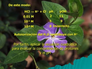 De este  modo : HCl    H +  + Cl - 0.01 M pH  pOH 2 12 10 -5  M 5 9 10 -8  M 8 Incorrecto   Autoionización del H 2 O contribuye con H + Por tanto, aplicar la ecuación cuadrática para evaluar la concentración de protones y el pH 