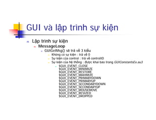 GUI và lập trình sự kiện
n Lập trình sự kiện
n MessageLoop
n GUIGetMsg() sẽ trả về 3 kiểu
n Không có sự kiện : trả về 0
n Sự kiện của control : trả về controlID
n Sự kiện của hệ thống : được khai báo trong GUIConstantsEx.au3
n $GUI_EVENT_CLOSE
$GUI_EVENT_MINIMIZE
$GUI_EVENT_RESTORE
$GUI_EVENT_MAXIMIZE
$GUI_EVENT_PRIMARYDOWN
$GUI_EVENT_PRIMARYUP
$GUI_EVENT_SECONDARYDOWN
$GUI_EVENT_SECONDARYUP
$GUI_EVENT_MOUSEMOVE
$GUI_EVENT_RESIZED
$GUI_EVENT_DROPPED
 