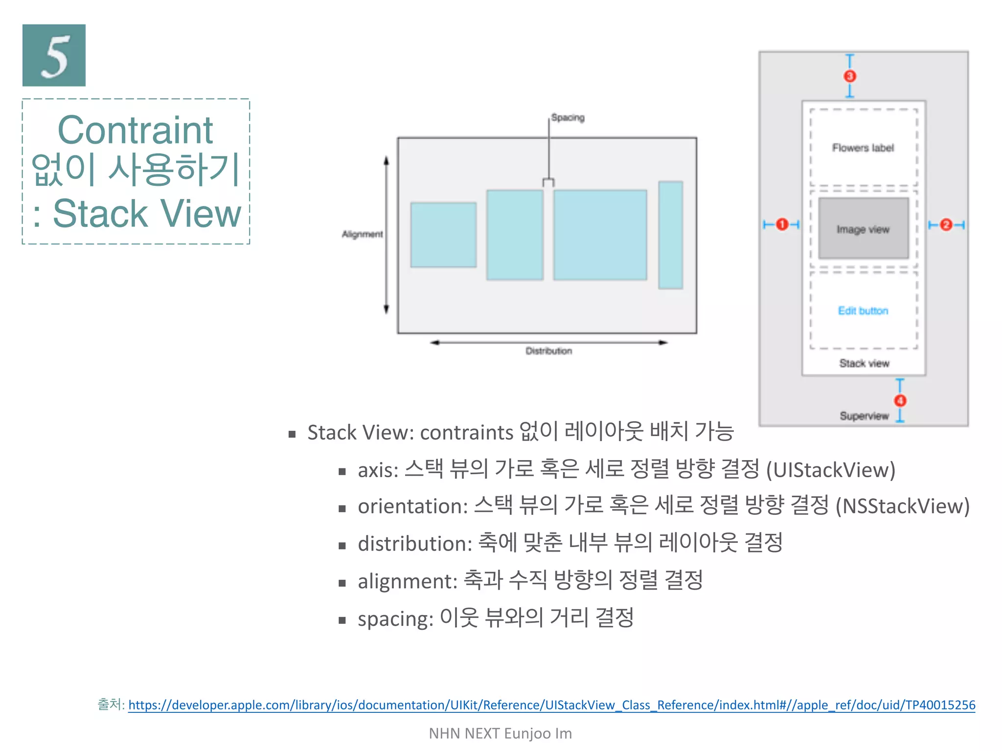 NHN	NEXT	Eunjoo	Im
Contraint
없이 사용하기

: Stack View
출처: https://developer.apple.com/library/ios/documentation/UIKit/Reference/UIStackView_Class_Reference/index.html#//apple_ref/doc/uid/TP40015256
▪ Stack View: contraints 없이 레이아웃 배치 가능

▪ axis: 스택 뷰의 가로 혹은 세로 정렬 방향 결정 (UIStackView)

▪ orientation: 스택 뷰의 가로 혹은 세로 정렬 방향 결정
(NSStackView)

▪ distribution: 축에 맞춘 내부 뷰의 레이아웃 결정

▪ alignment: 축과 수직 방향의 정렬 결정

▪ spacing: 이웃 뷰와의 거리 결정
몹시 심플한 예제: https://github.com/luvgaram/stackViewSimpleExample
 