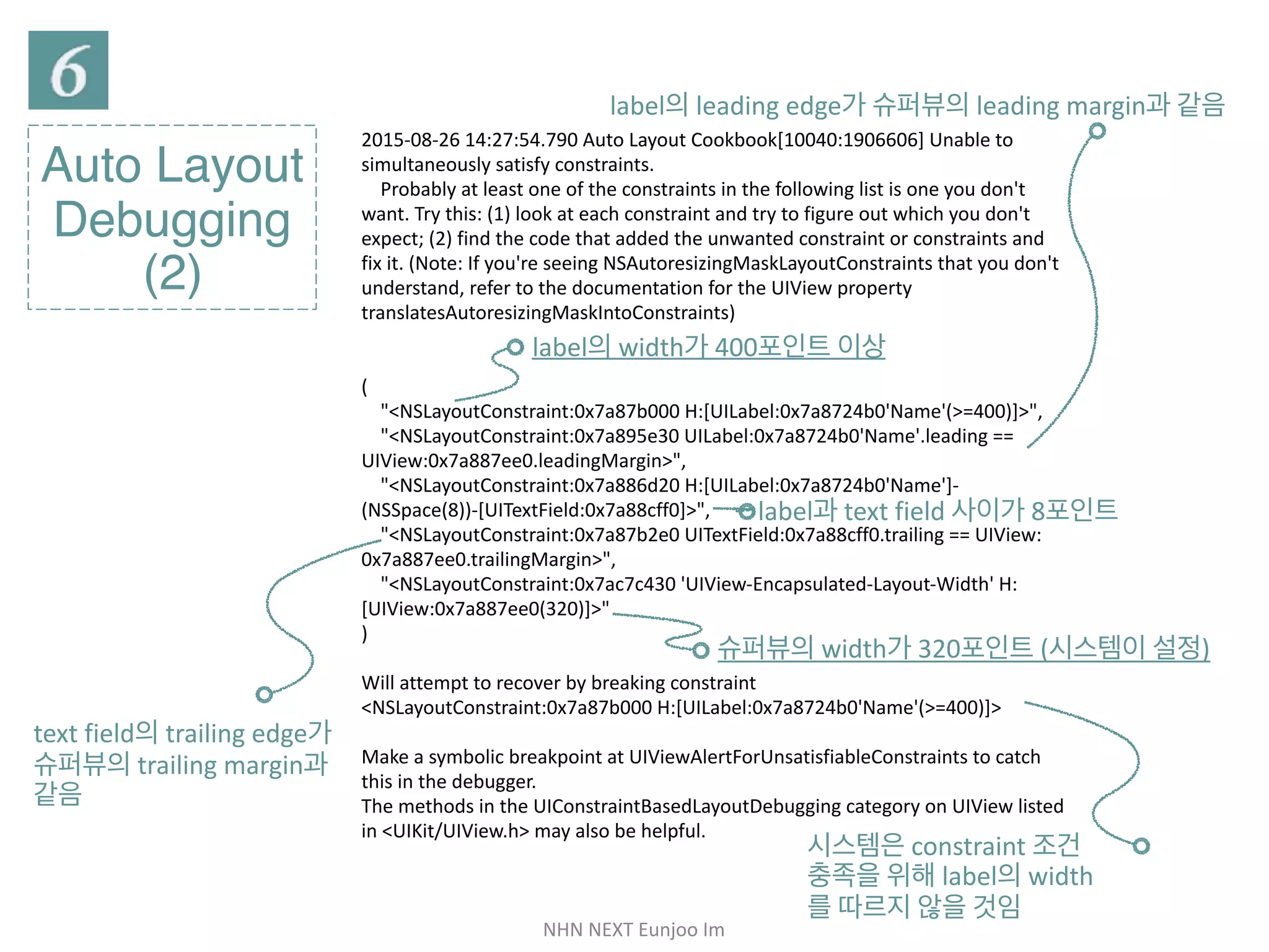 NHN	NEXT	Eunjoo	Im
Auto Layout
Debugging
(2)
2015-08-26	14:27:54.790	Auto	Layout	Cookbook[10040:1906606]	Unable	to	
simultaneously	satisfy	constraints.	
				Probably	at	least	one	of	the	constraints	in	the	following	list	is	one	you	don't	
want.	Try	this:	(1)	look	at	each	constraint	and	try	to	figure	out	which	you	don't	
expect;	(2)	find	the	code	that	added	the	unwanted	constraint	or	constraints	and	
fix	it.	(Note:	If	you're	seeing	NSAutoresizingMaskLayoutConstraints	that	you	don't	
understand,	refer	to	the	documentation	for	the	UIView	property	
translatesAutoresizingMaskIntoConstraints)		
(	
				"<NSLayoutConstraint:0x7a87b000	H:[UILabel:0x7a8724b0'Name'(>=400)]>",	
				"<NSLayoutConstraint:0x7a895e30	UILabel:0x7a8724b0'Name'.leading	==	
UIView:0x7a887ee0.leadingMargin>",	
				"<NSLayoutConstraint:0x7a886d20	H:[UILabel:0x7a8724b0'Name']-
(NSSpace(8))-[UITextField:0x7a88cff0]>",	
				"<NSLayoutConstraint:0x7a87b2e0	UITextField:0x7a88cff0.trailing	==	UIView:
0x7a887ee0.trailingMargin>",	
				"<NSLayoutConstraint:0x7ac7c430	'UIView-Encapsulated-Layout-Width'	H:
[UIView:0x7a887ee0(320)]>"	
)	
		
Will	attempt	to	recover	by	breaking	constraint	
<NSLayoutConstraint:0x7a87b000	H:[UILabel:0x7a8724b0'Name'(>=400)]>	
		
Make	a	symbolic	breakpoint	at	UIViewAlertForUnsatisfiableConstraints	to	catch	
this	in	the	debugger.	
The	methods	in	the	UIConstraintBasedLayoutDebugging	category	on	UIView	listed	
in	<UIKit/UIView.h>	may	also	be	helpful.
label의 width가 400포인트 이상
label의 leading edge가 슈퍼뷰의 leading margin과 같음
label과 text field 사이가 8포인트
text field의 trailing
edge가 슈퍼뷰의 trailing
margin과 같음
슈퍼뷰의 width가 320포인트 (시스템이 설정)
시스템은 constraint 조건
충족을 위해 label의
width를 따르지 않을 것임
 