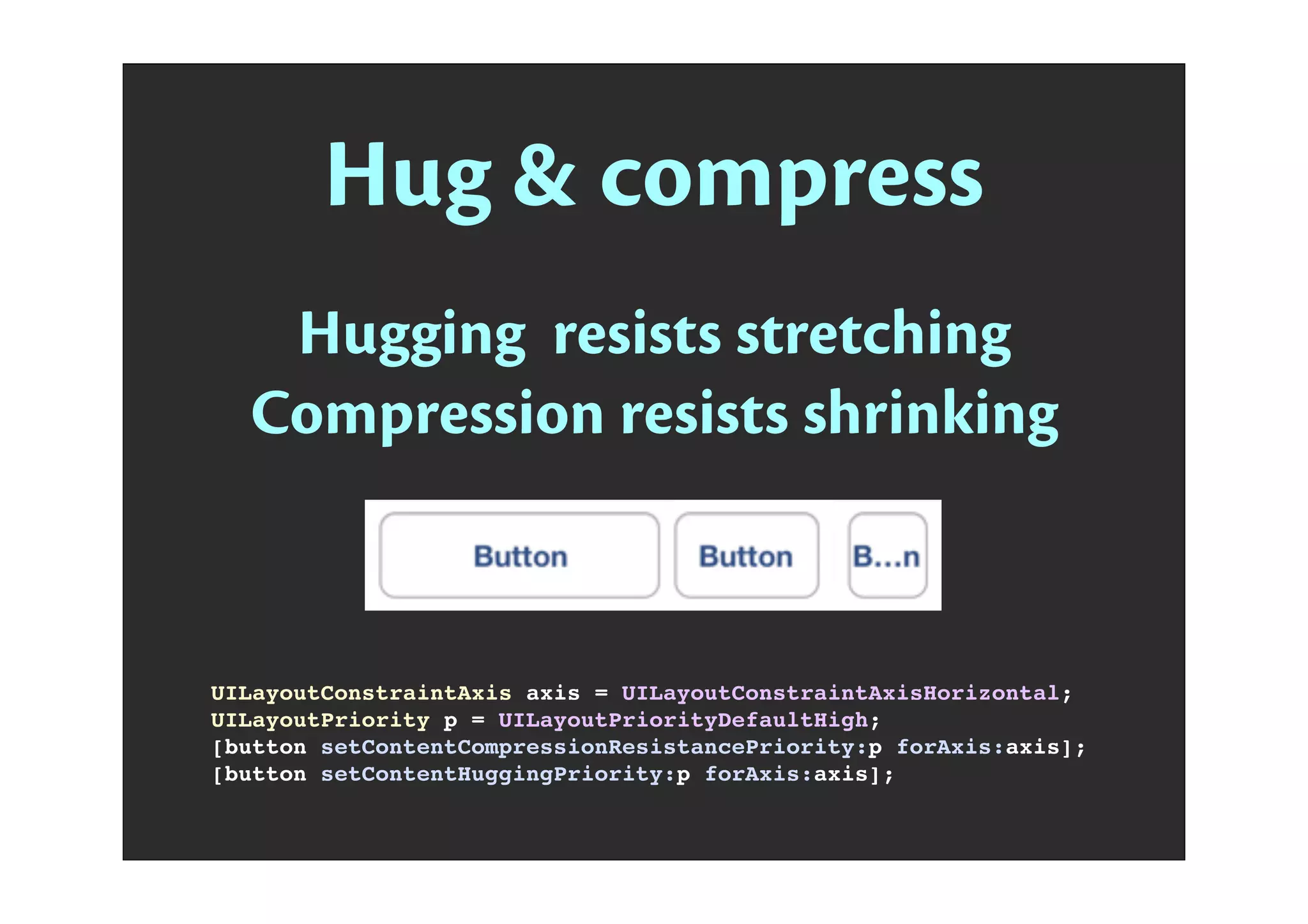 Hug & compress
Hugging resists stretching
Compression resists shrinking
UILayoutConstraintAxis axis = UILayoutConstraintAxisHorizontal;
UILayoutPriority p = UILayoutPriorityDefaultHigh;
[button setContentCompressionResistancePriority:p forAxis:axis];
[button setContentHuggingPriority:p forAxis:axis];
 