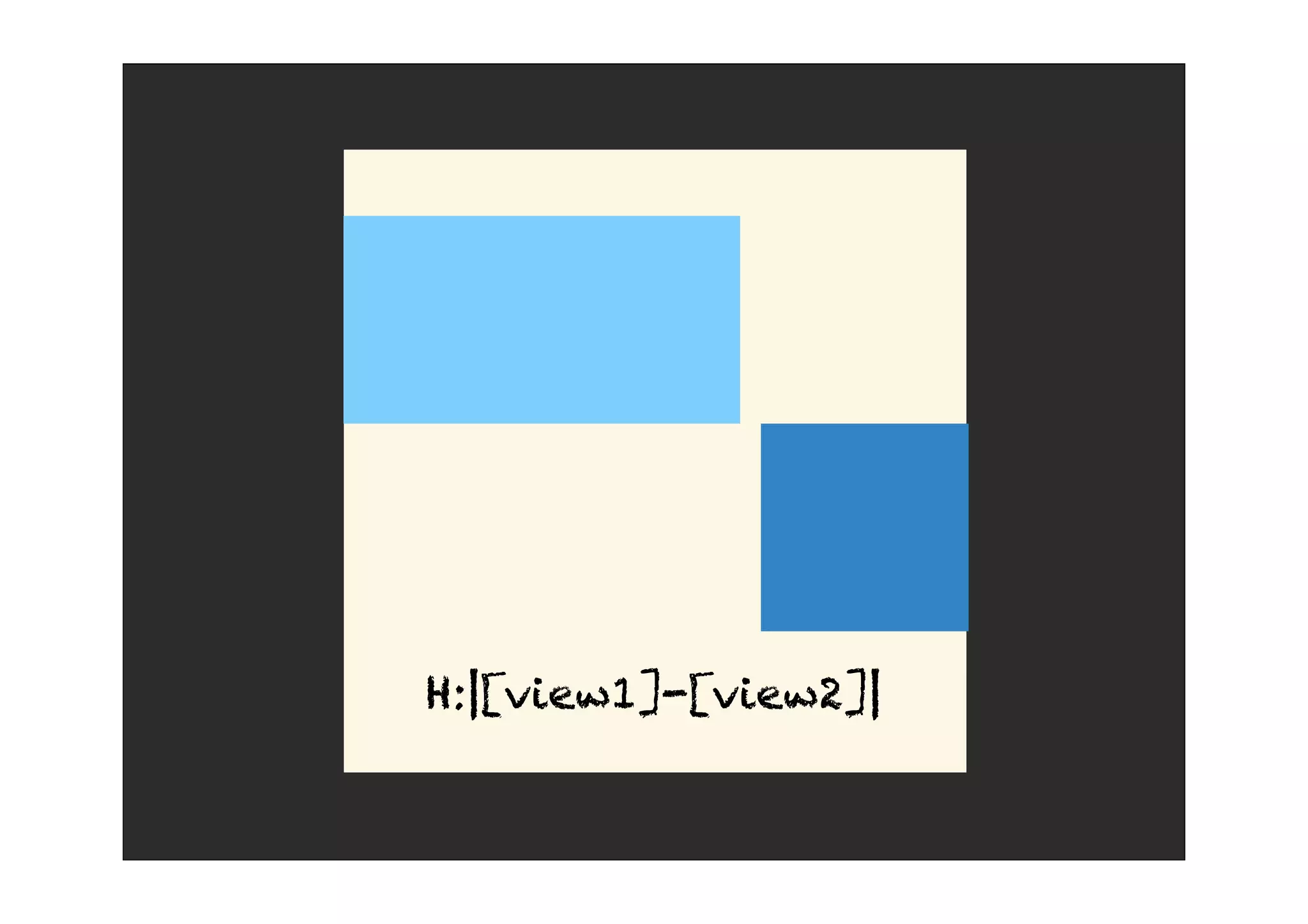 H:|[view1]-[view2]|
 