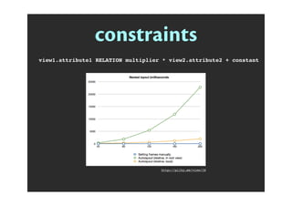 constraints
view1.attribute1 RELATION multiplier * view2.attribute2 + constant
http://pilky.me/view/36
 