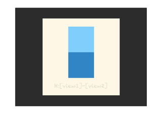 H:[view1]-[view2]
 