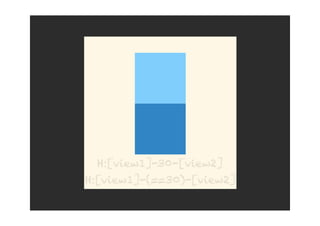 H:[view1]-30-[view2]
H:[view1]-(==30)-[view2]
 