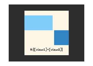 H:|[view1]-[view2]|
 