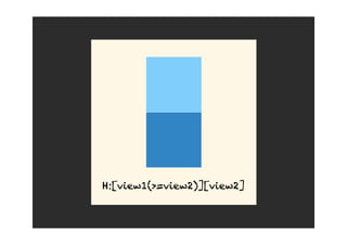 H:[view1(>=view2)][view2]
 