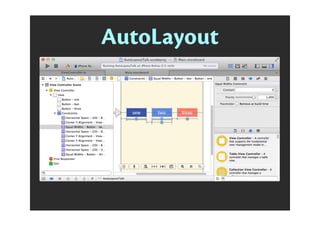 LayoutAutoLayout
 