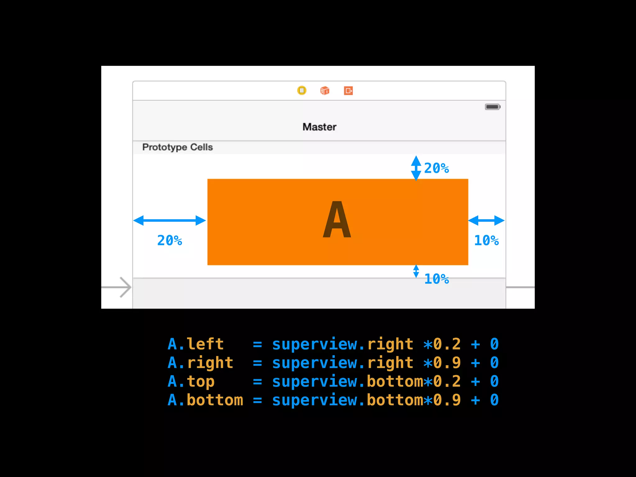 10%
10%20%
20%
A.left = superview.right *0.2 + 0
A.right = superview.right *0.9 + 0
A.top = superview.bottom*0.2 + 0
A.bottom = superview.bottom*0.9 + 0
A
 
