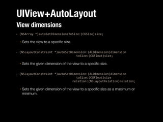 UIView+AutoLayout
View dimensions
:%(NSArray%*)autoSetDimensionsToSize:(CGSize)size;%
‣

Sets the view to a speciﬁc size.

!
:%(NSLayoutConstraint%*)autoSetDimension:(ALDimension)dimension%%
%
%
%
%
%
%
%
%
%toSize:(CGFloat)size;%
‣

Sets the given dimension of the view to a speciﬁc size.

!
:%(NSLayoutConstraint%*)autoSetDimension:(ALDimension)dimension%%
%%% %
%
%
%
%
%
%
%toSize:(CGFloat)size%%
%
%
%
%
%
%
%
%%%relation:(NSLayoutRelation)relation;%
‣

Sets the given dimension of the view to a speciﬁc size as a maximum or
minimum.

 