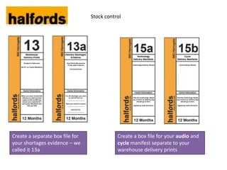 Stock control




Create a separate box file for              Create a box file for your audio and
your shortages evidence – we                cycle manifest separate to your
called it 13a                               warehouse delivery prints
 