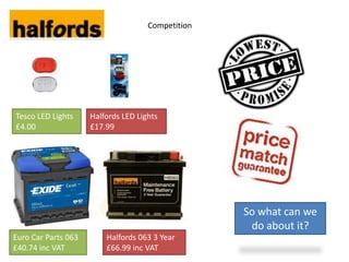 Competition




Tesco LED Lights     Halfords LED Lights
£4.00                £17.99




                                                   So what can we
                                                    do about it?
Euro Car Parts 063       Halfords 063 3 Year
£40.74 inc VAT           £66.99 inc VAT
 