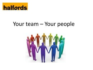Your team – Your people
 