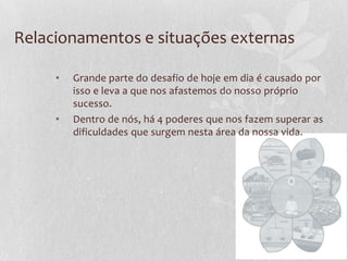 Relacionamentos e situações externas
• Grande parte do desafio de hoje em dia é causado por
isso e leva a que nos afastemos do nosso próprio
sucesso.
• Dentro de nós, há 4 poderes que nos fazem superar as
dificuldades que surgem nesta área da nossa vida.
 