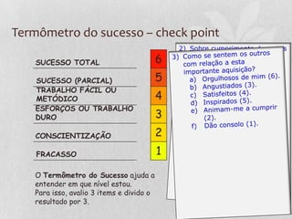 Termômetro do sucesso – check point
6
5
4
3
2
1
SUCESSO TOTAL
TRABALHO FÁCIL OU
METÓDICO
ESFORÇOS OU TRABALHO
DURO
CONSCIENTIZAÇÃO
FRACASSO
SUCESSO (PARCIAL)
O Termômetro do Sucesso ajuda a
entender em que nível estou.
Para isso, avalio 3 items e divido o
resultado por 3.
2) Sobre cumprimento de metas
e objetivos:
a) Não posso cumprir as
minhas metas de
nenhuma maneira e...
i. Não sei porquê (1).
ii. Sei as razões (2).
b) Depois de ter cumprido
uma das minhas
metas, ou um
objetivo, me sinto:
i. Muito satisfeito (6).
ii. Exausto ou cansado
(3).
iii. Tranquilo (4).
iv. Contente (5).
 