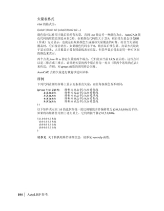 (
        (setq llist ’(first line second line third line))
        (start_list longlist)
        (mapcar ’add_list llist)
        (end_list)
        )*'+,'-./                                         01234 2nd line(
        (start_list longlist 1 0)
        (add_list 2nd line)
        (end_list)

        567 start_list 8 end_list 9:(


alert
;? 